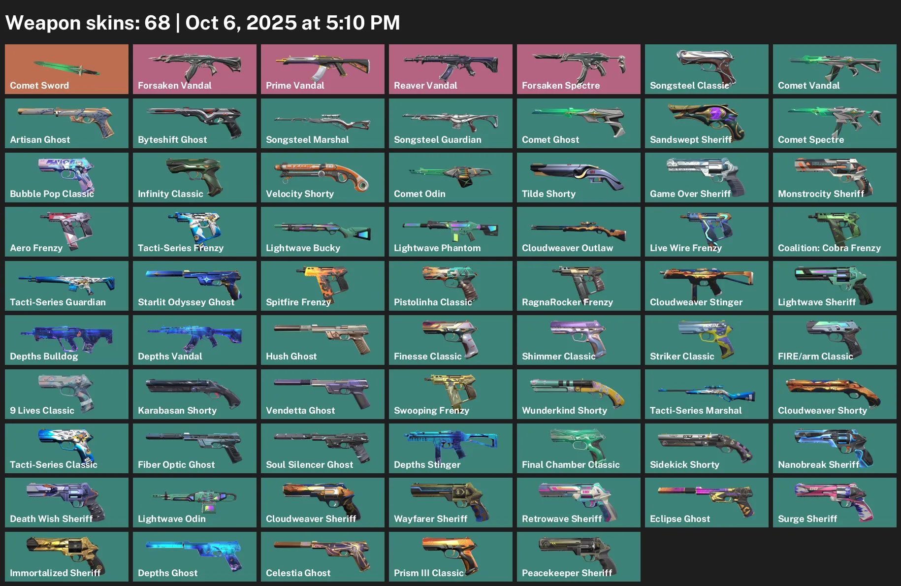 ASIA/SEA/OCE | 68 Skins + 1 Knife | Reaver Vandal | Prime Vandal | Forsaken Vandal + Spectre | 4x Diamond Buddy + 6x Platinum Buddy